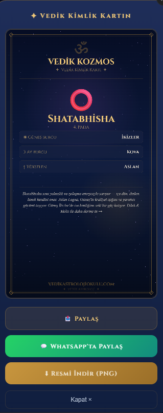 Vedic Card