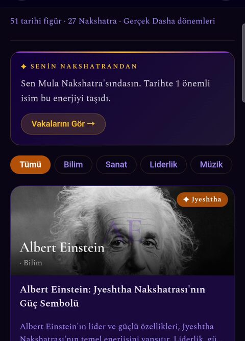 Kozmik Vaka — tarihi figürler